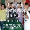 Bakstage del musical di fine anno scolastico 2010/2011 dal tema SiAmo Le…Ali.